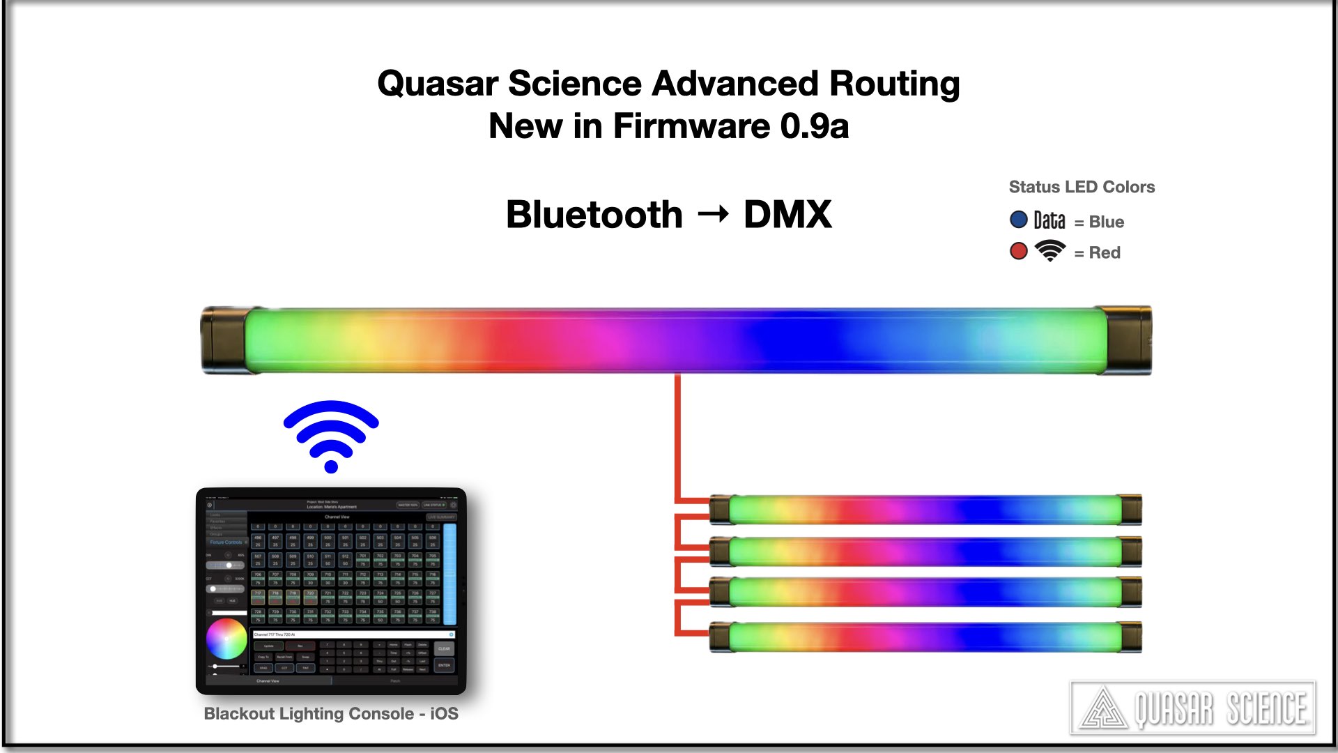 Bluetooth to DMX