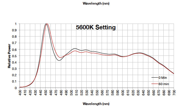 5600K.jpg