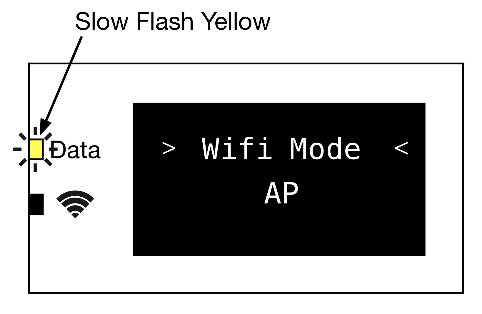 Menu_-_Set_WiFi_Mode_AP.jpg