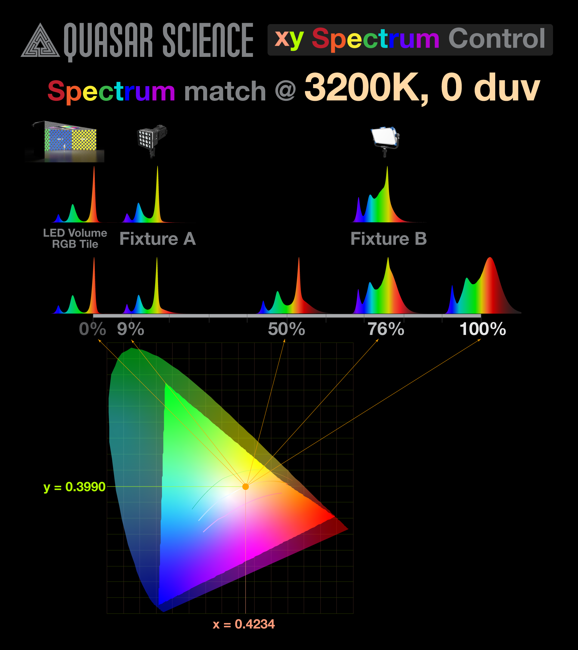 12_QS_xy_Spectrum_Control.png