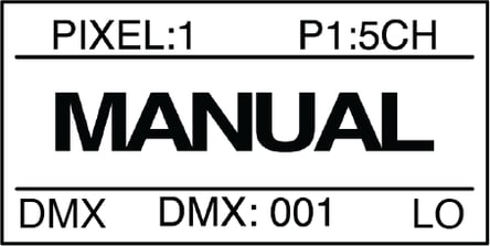 RR-R2 Manual Display