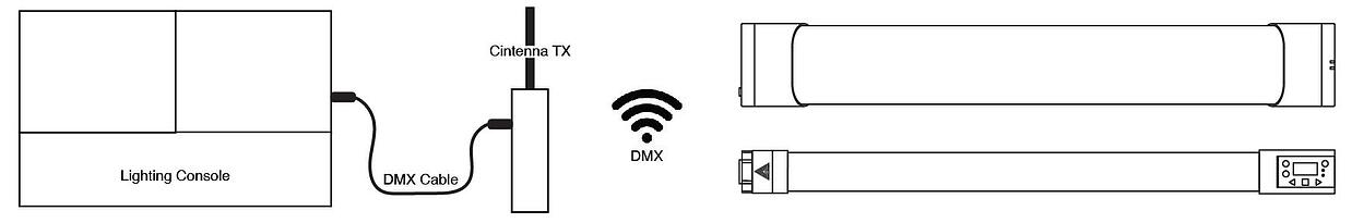 01-Wireless_DMX.jpg