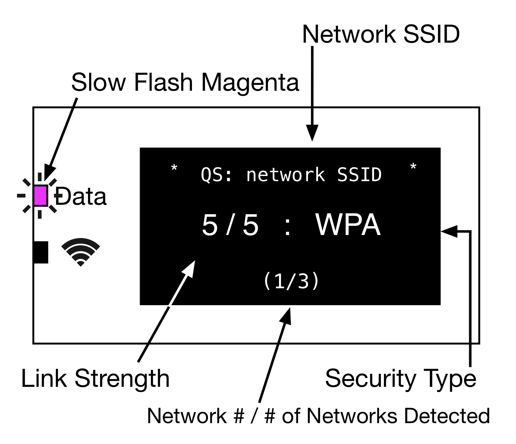 Menu_-_Advanced_-_WiFi_Client_Select_SSID.jpg