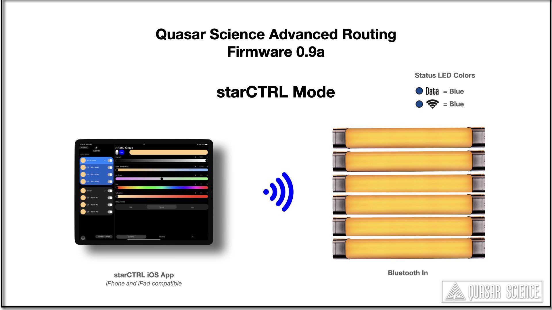 starCTRL Mode