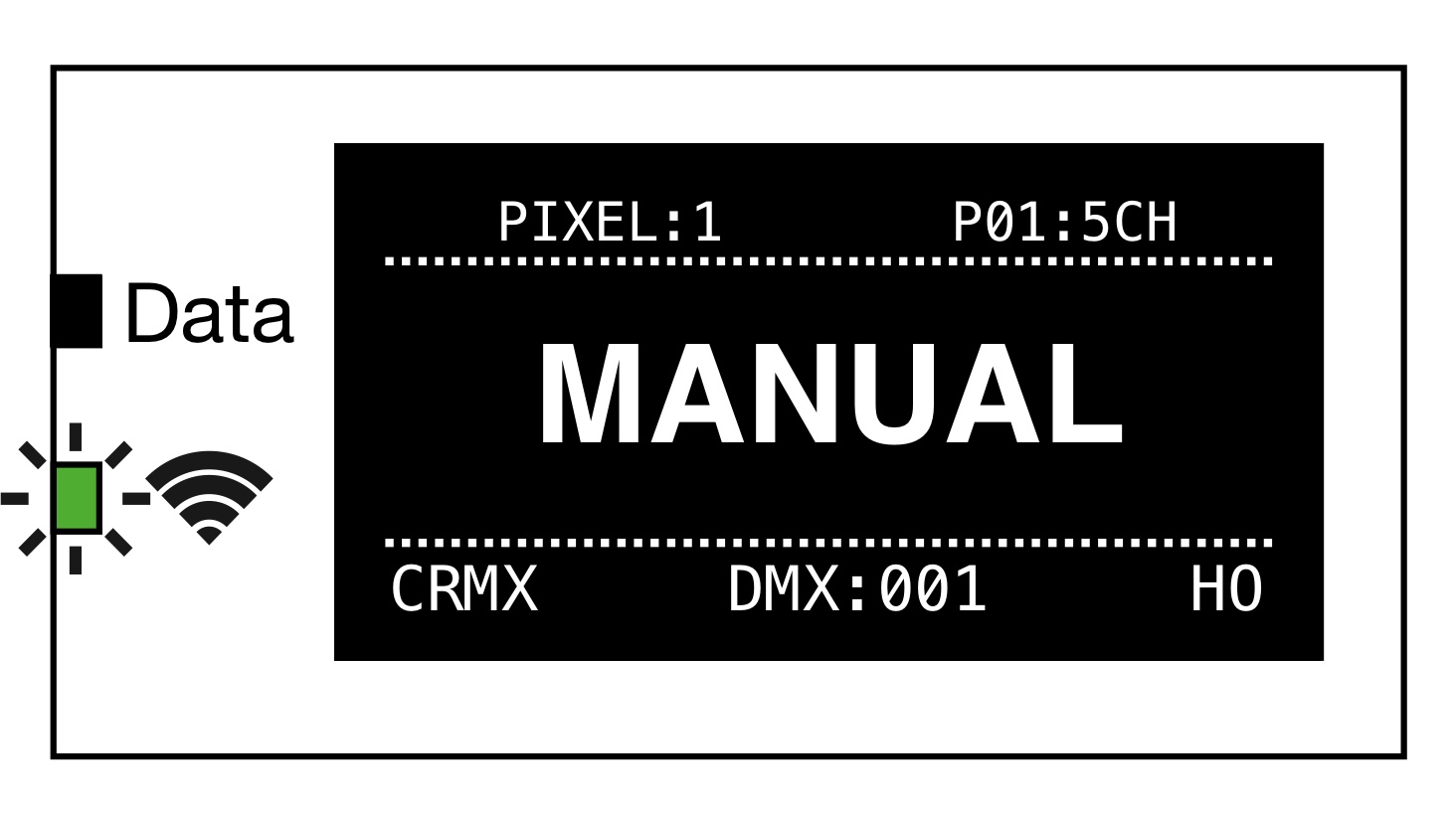 DMX>CRMX no data